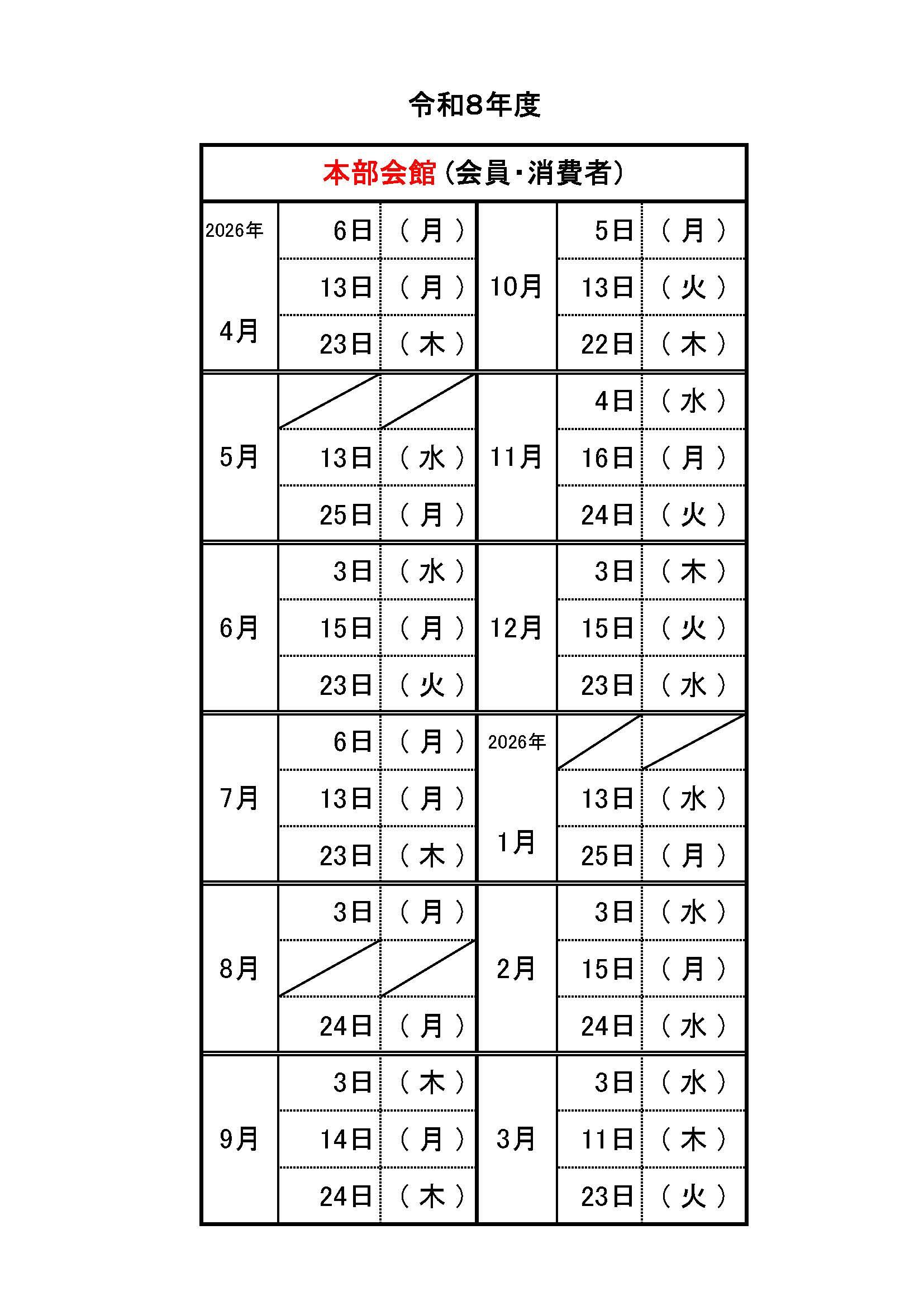 宅地建物取引士証交付申請書記入例