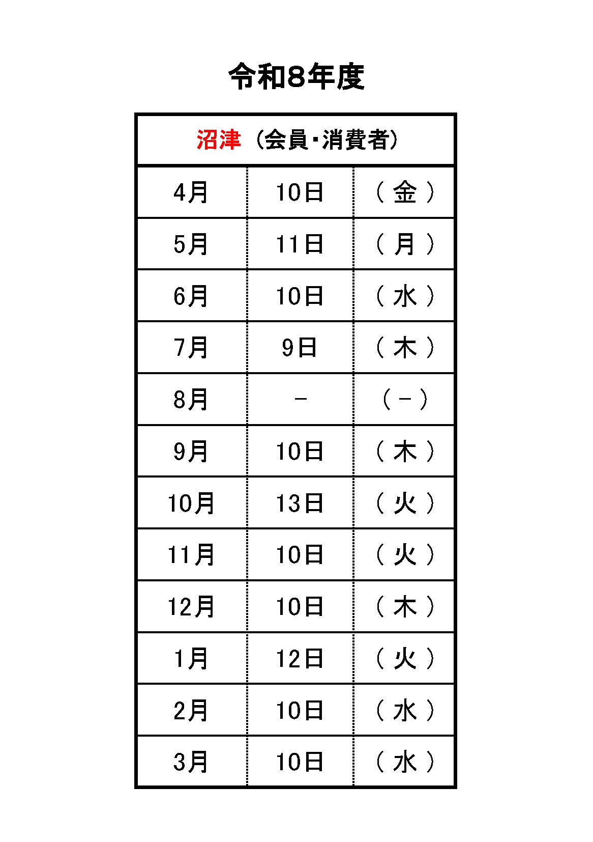 宅地建物取引士証交付申請書記入例